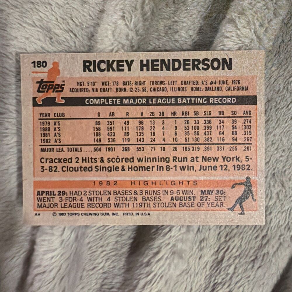 1983 Topps - Rickey Henderson #180 - Picture 2 of 8